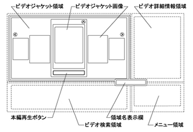 セットトップボックスの図面